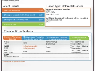 http://core-genomics.blogspot.com/2012/10/foundation-medicines-cancer-genomics.html
