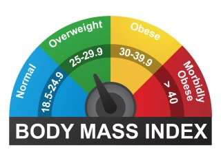 BMI ukazatel