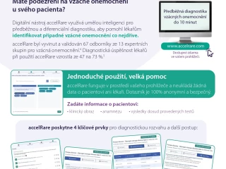 Sanofi_infografika_vzácná onemocnění