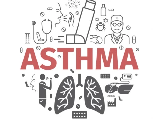 astma infografika