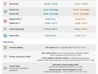 33688_Infografika