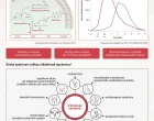 Infografika_OP-26-10335