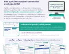 Sanofi_infografika_vzácná onemocnění