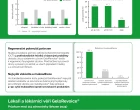 GeloRevoice® – pastilky pro efektivní restart hlasu