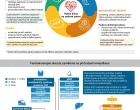 33748_infografika