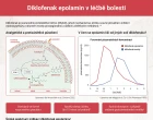 Infografika_OP-26-10335