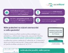 Sanofi_infografika_vzácná onemocnění