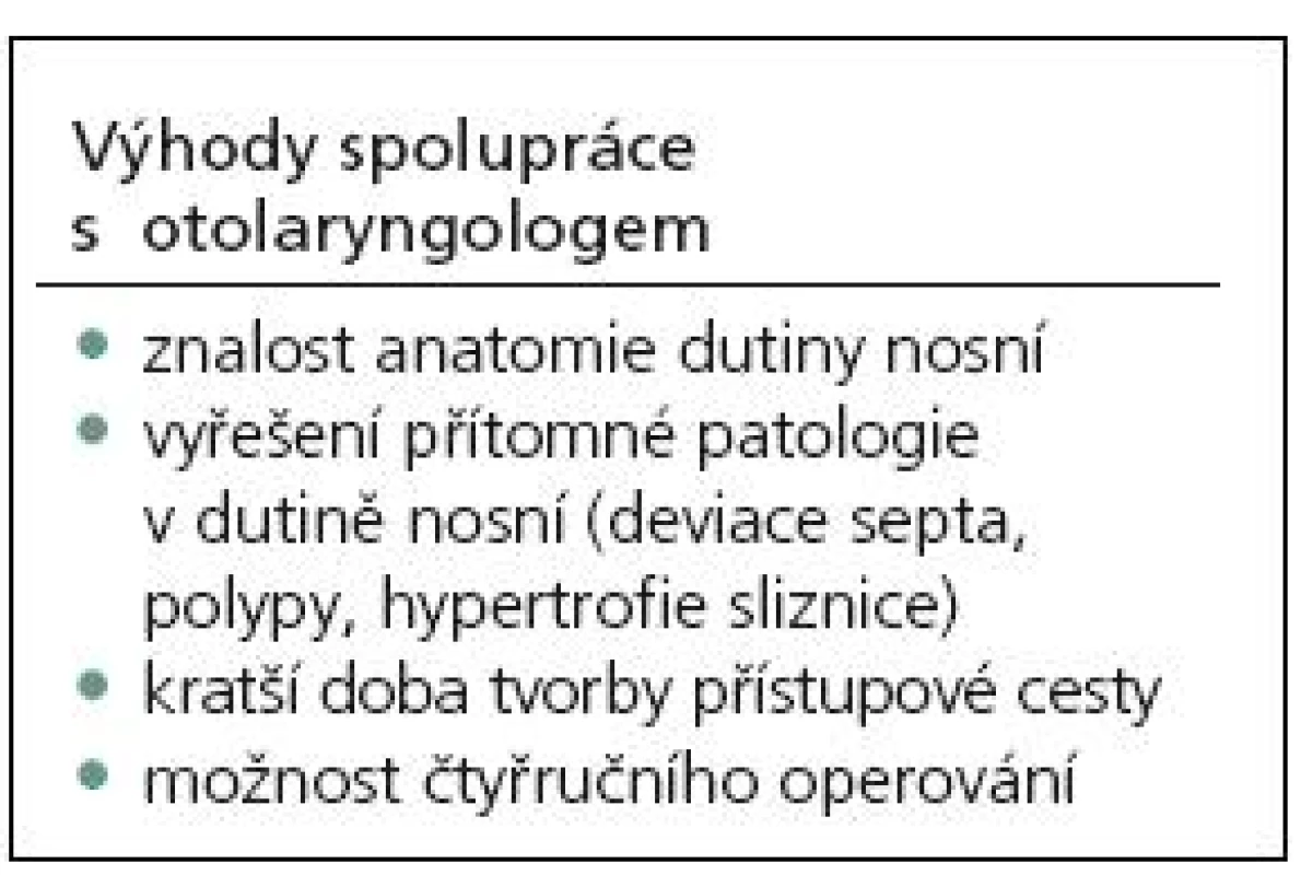 Výhody mezioborové spolupráce s otorinolaryngologem.