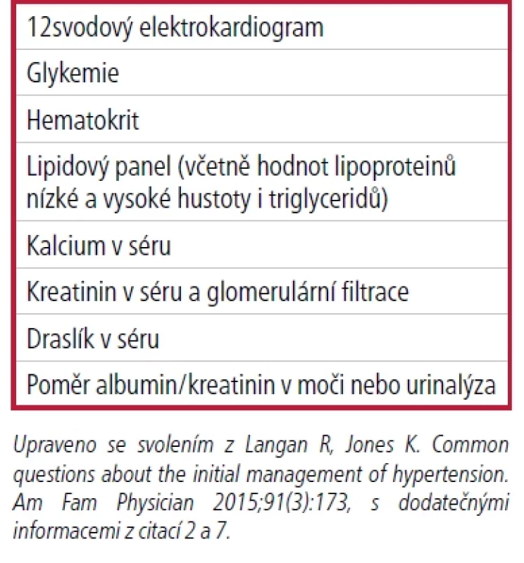 Doporučené vstupní laboratorní vyšetření hypertenze