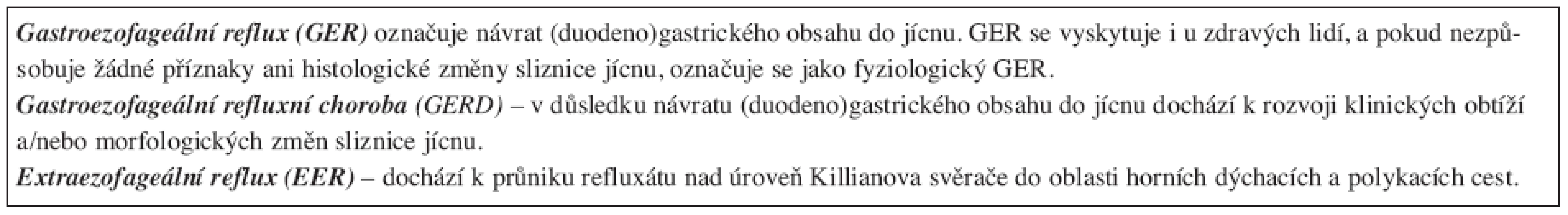Gastroezofageální reflux – základní pojmy.