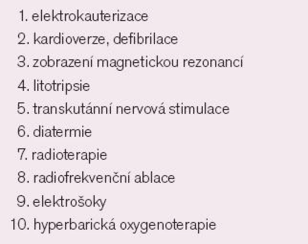 Přehled rizikových faktorů v běžném prostředí.
