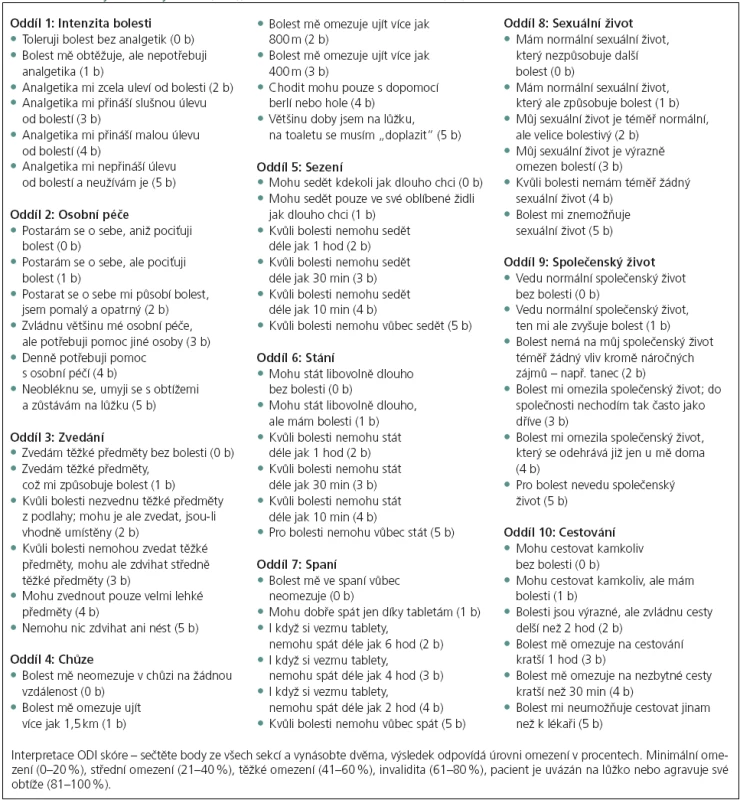 Oswestry Disability Index (ODI), verze 2.0. Volně dle Fairbank et al [12].