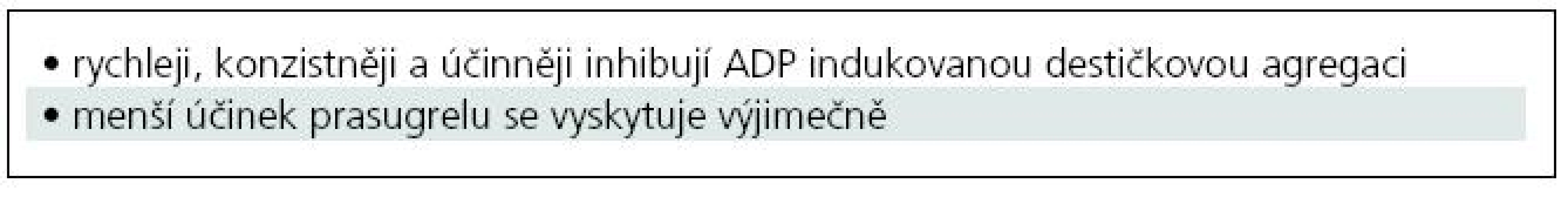 Farmakodynamika prasugrelu [122].