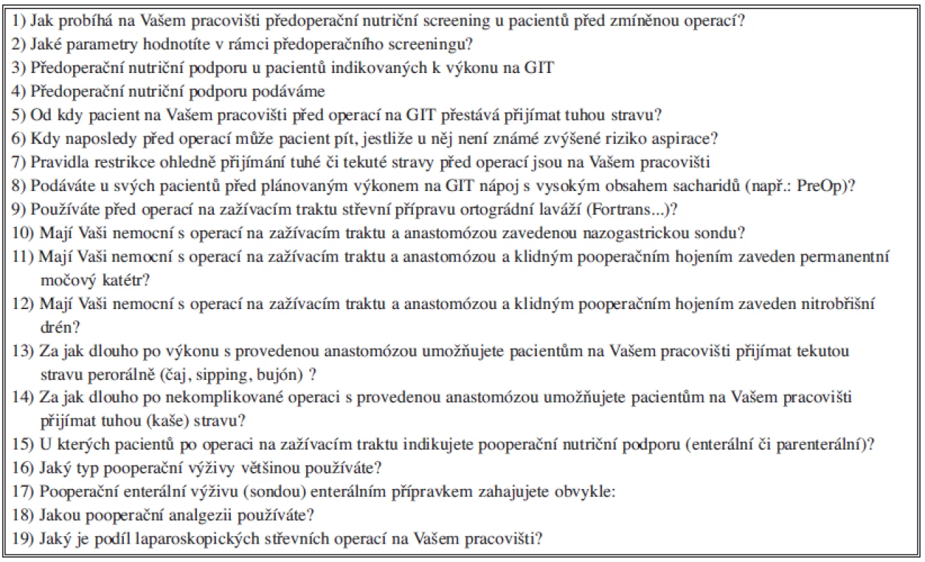 Seznam otázek ankety
Tab. 1: List of the survey questions