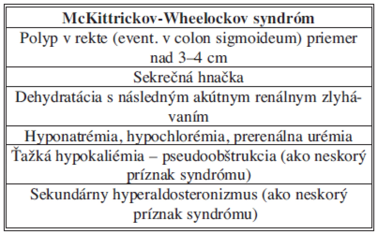 Klinický a laboratórny obraz McKitrickovho – Wheelockovho syndrómu
Tab. 1: Clinical and laboratory findings in the McKitrick – Wheelock syndrome McKittrickov-Wheelockov syndróm