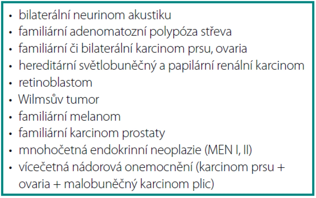 Příklady geneticky determinovaných onkologických onemocnění
Table 1. Examples of genetically determined oncological diseases