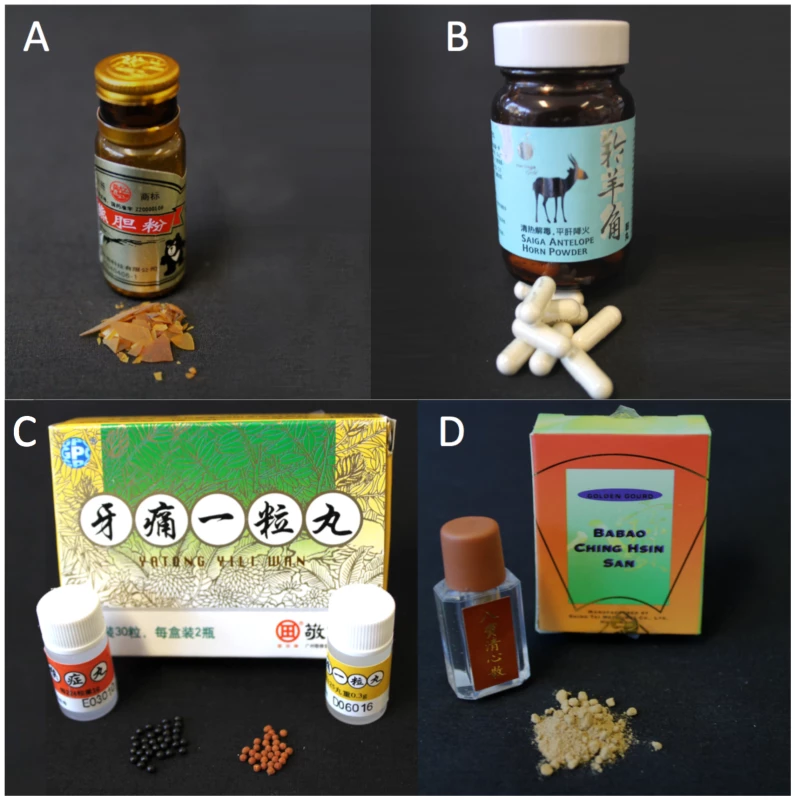 Photographs of four TCM samples genetically audited in this study using high-throughput sequencing.