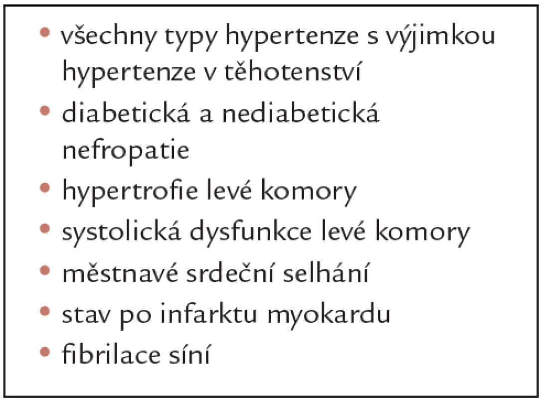 Stavy podporující použití ACE-inhibitorů v léčbě hypertenze (upraveno podle [4]).