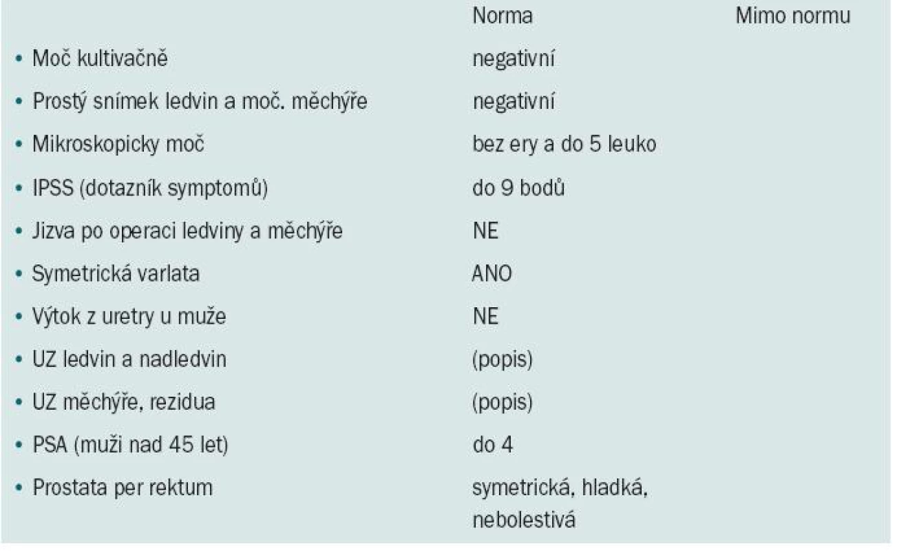 Objektivní údaje – při výsledcích vyšetření mimo normu se doporučuje rozšířené urologické vyšetření.
