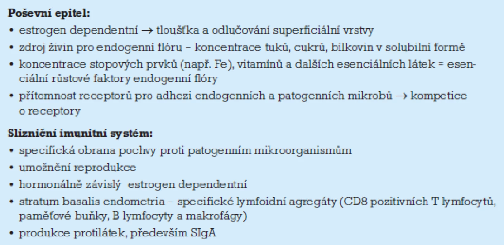 Poševní epitel a slizniční imunitní systém.