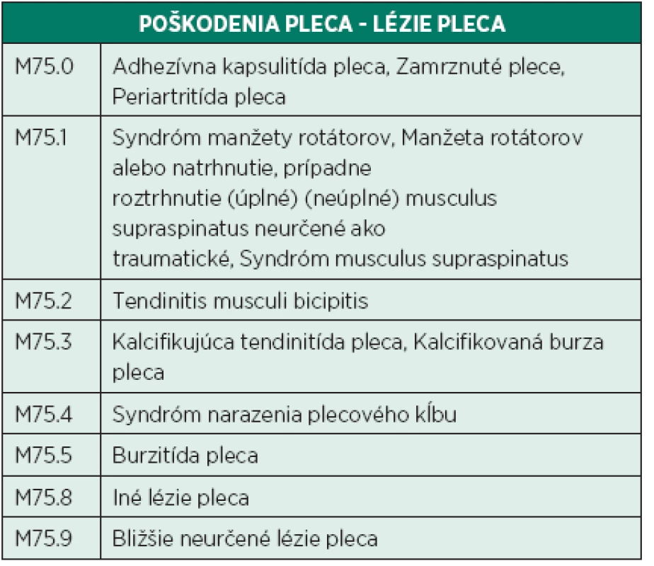 Klasifikácia MKCH 10.