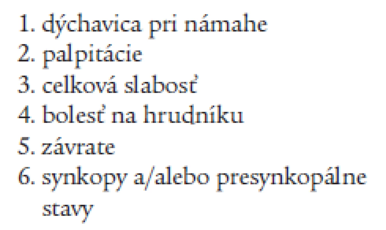 Symptómy najviac popisované pacientami s AF.