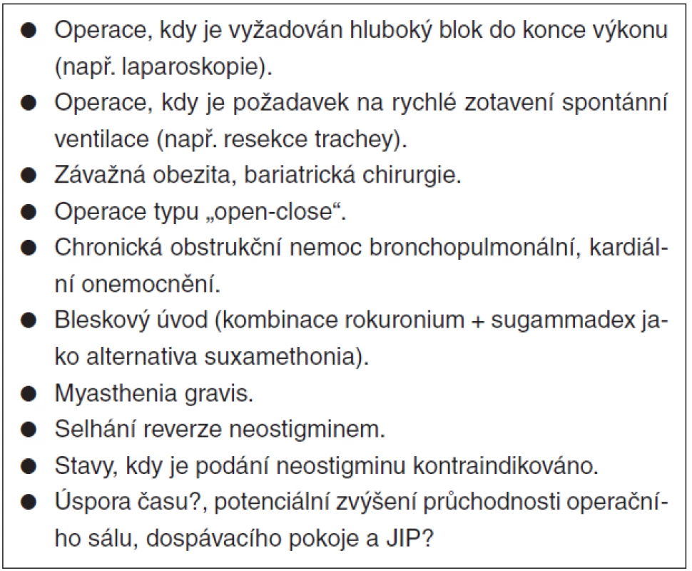 Možné indikace sugammadexu