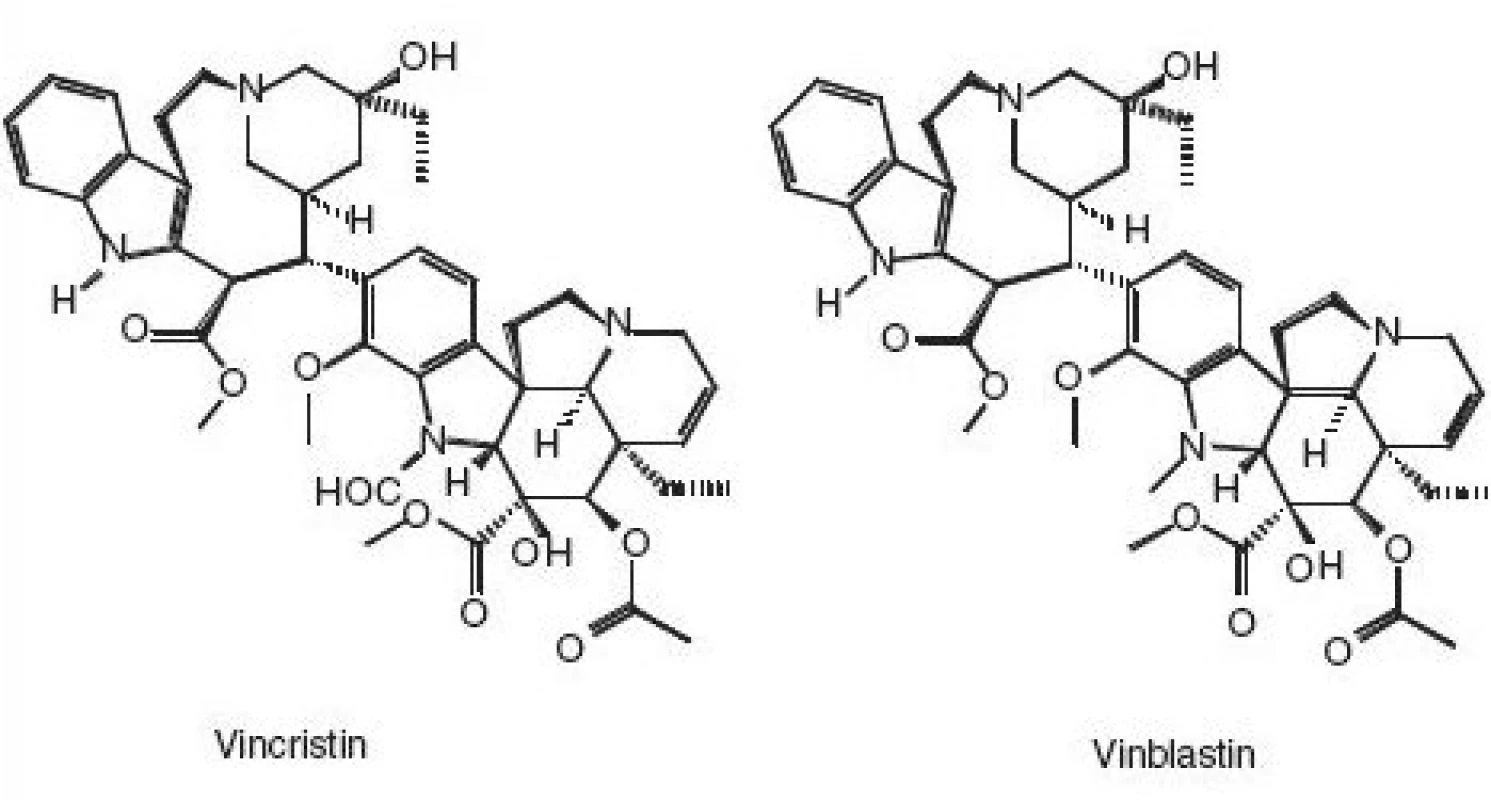 Strukturní vzorce vinca alkaloidů