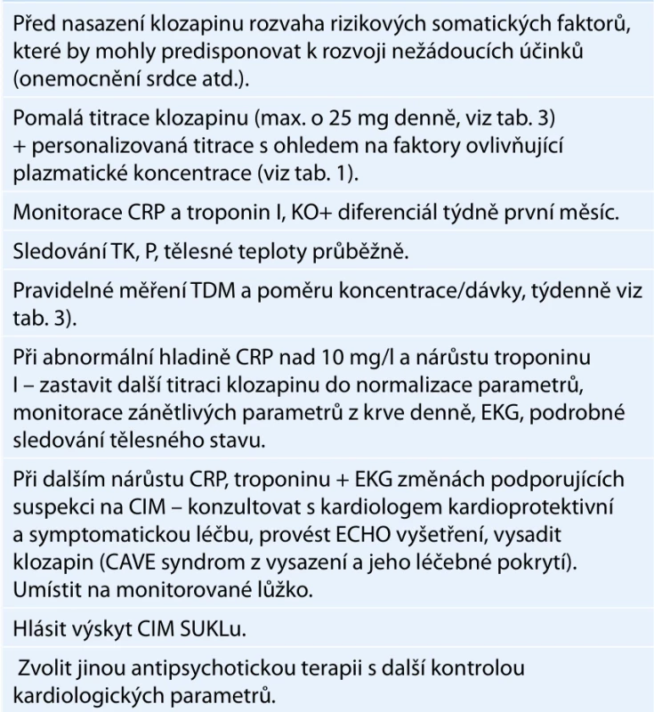 Shrnutí prevence rozvoje klozapinem  indukované myokarditidy, diagnostiky a léčby.