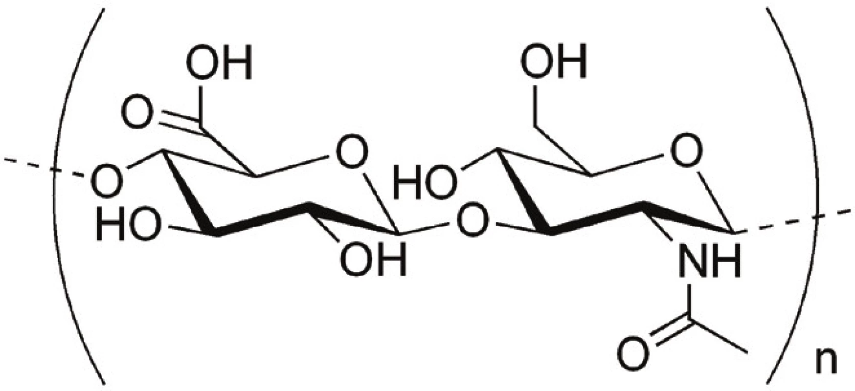 Vzorec hyaluronanu.