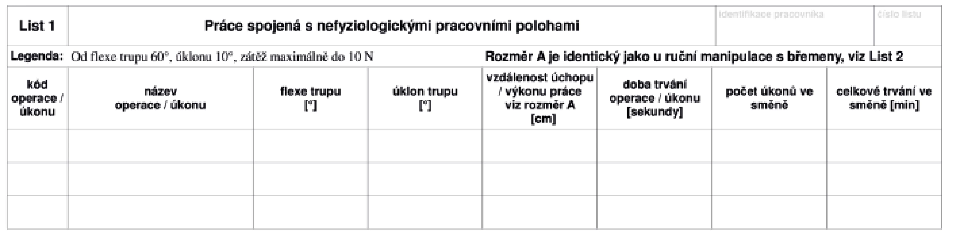 Kontrolní list 1