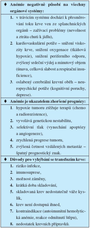 Problematika léčby onkologických pacientů (18, 19)