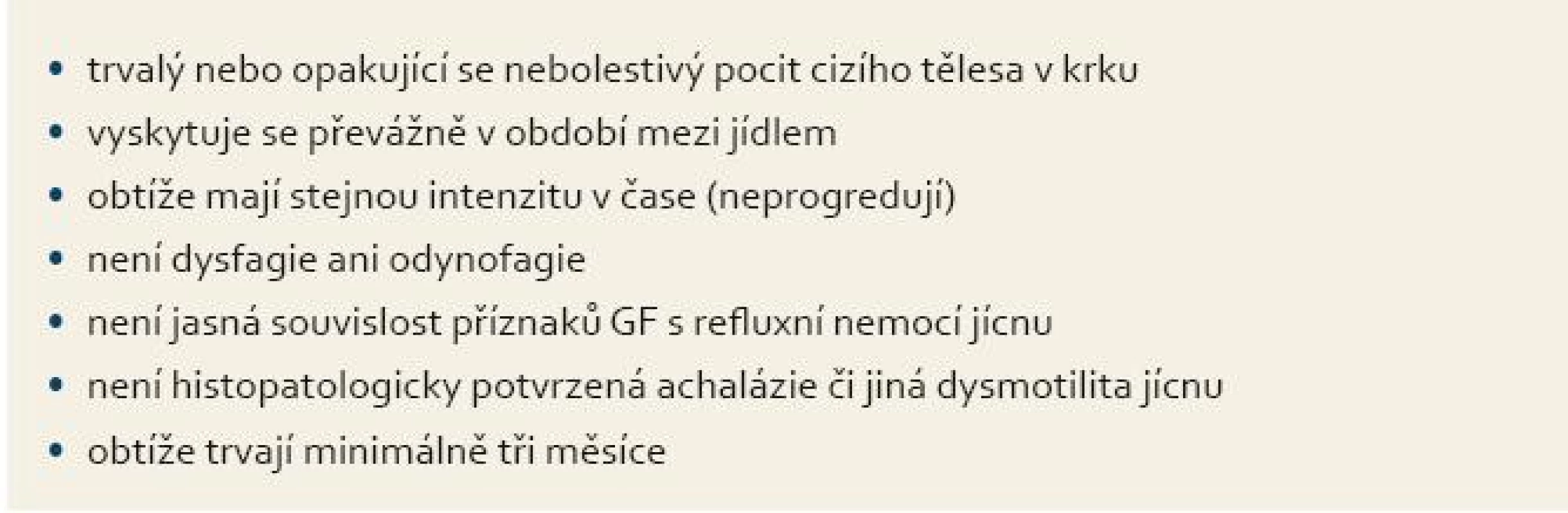 Definice globus faryngeus podle Galmiche [3].
Tab. 1. Definition of globus pharyngeus acc. to Galmiche [3].