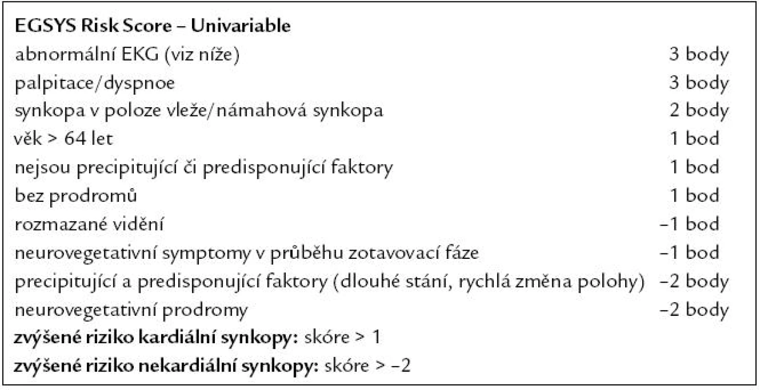 Skórovací systém synkop EGSYS dle [10].