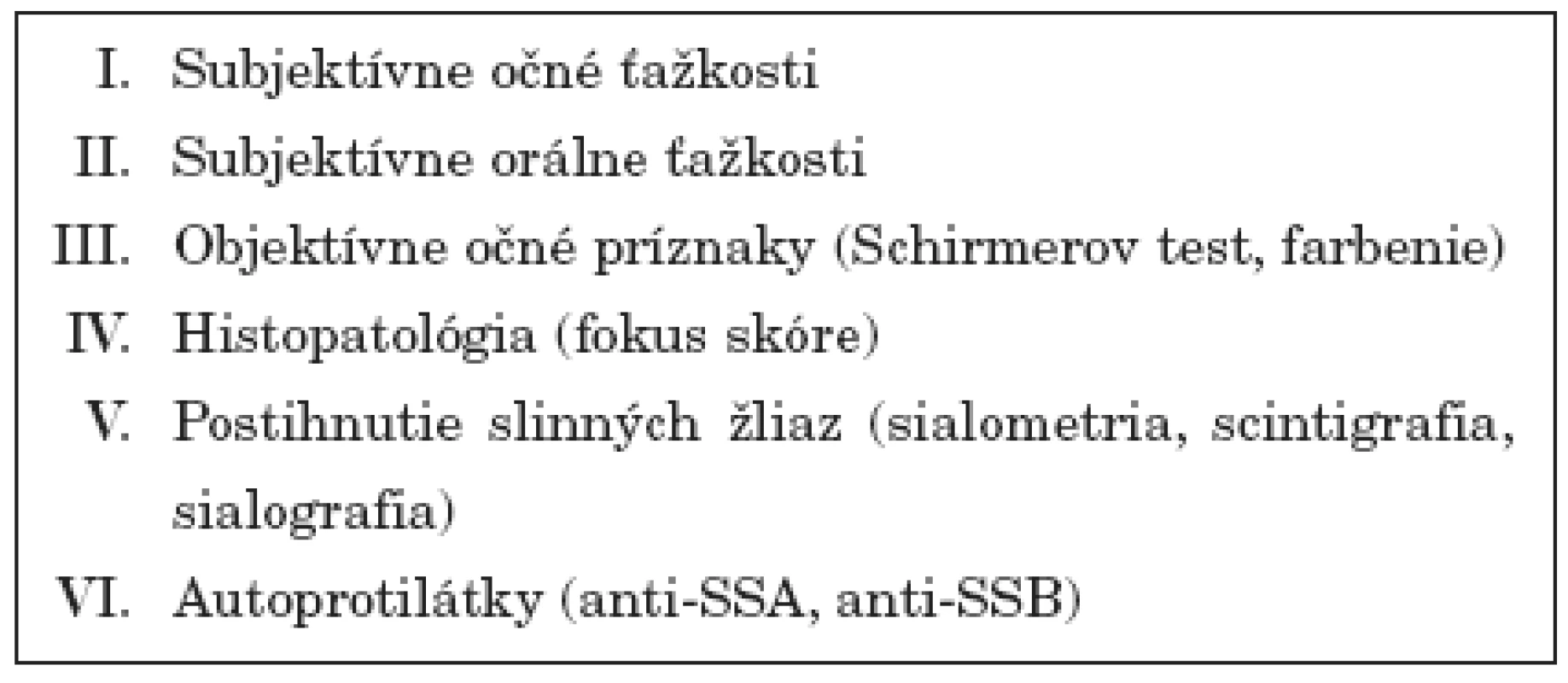 Šesť hlavných kritérií pre diagnózu Sjögrenovho syndrómu.