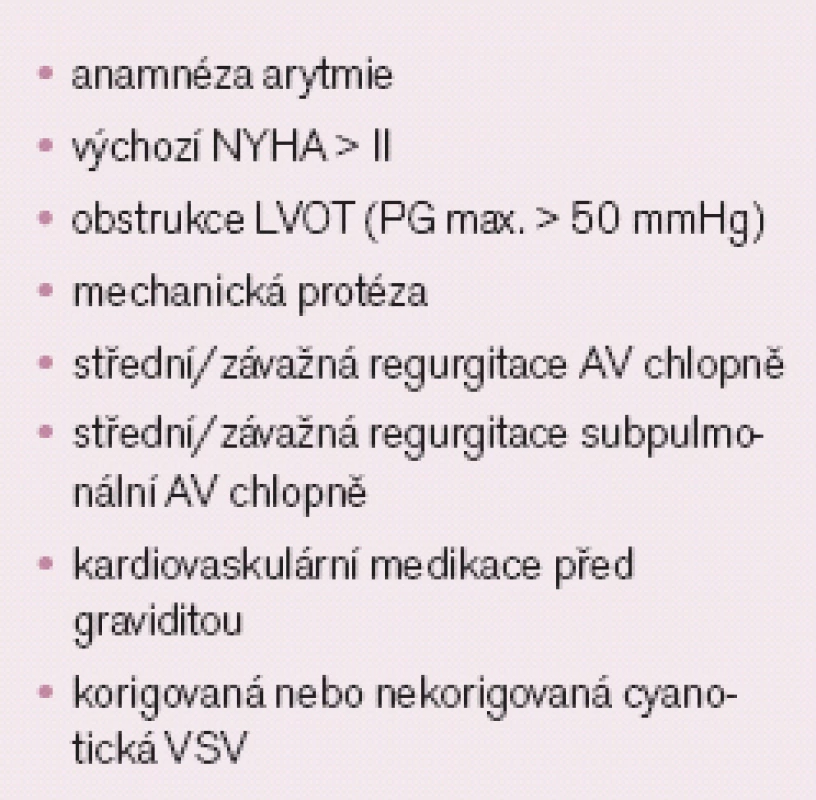Rizikové skóre ZAHARA.