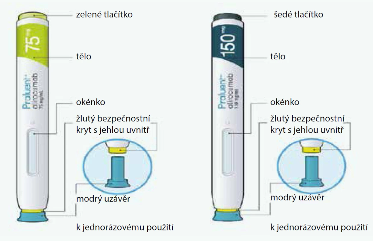 PRALUENT alirokumab, aplikátor