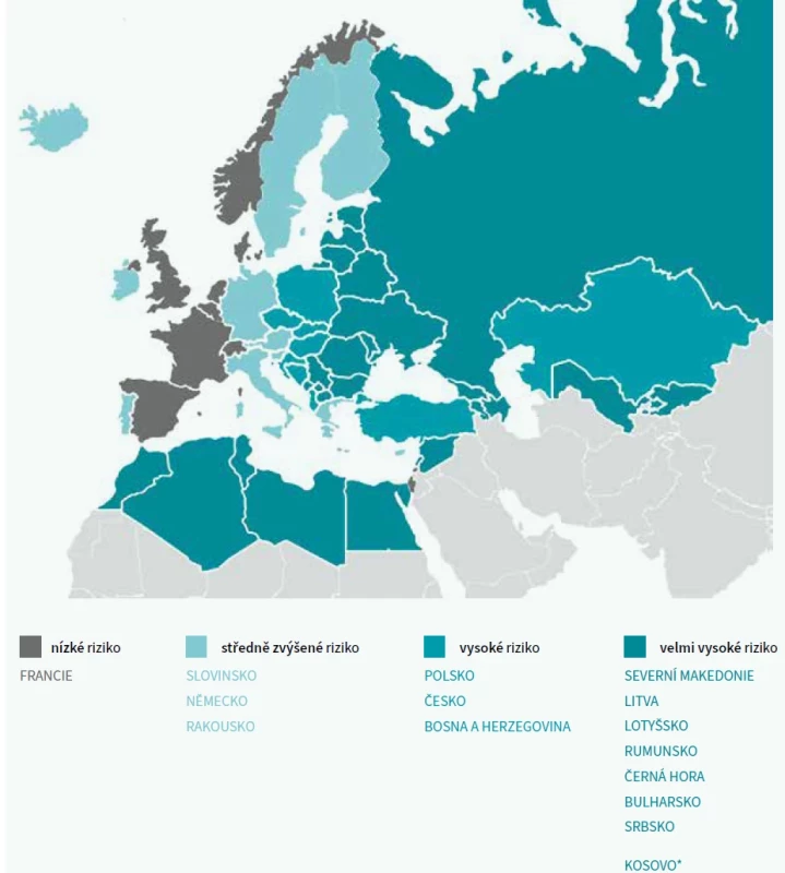 Mapa zobrazující míru rizika v zemích účastníků sympozia. Upraveno podle [9,10]