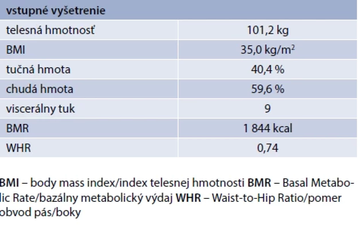 Vstupné vyšetrenie s bioimpedanciou pomocou prístroja Tanita MC-980 MA plus