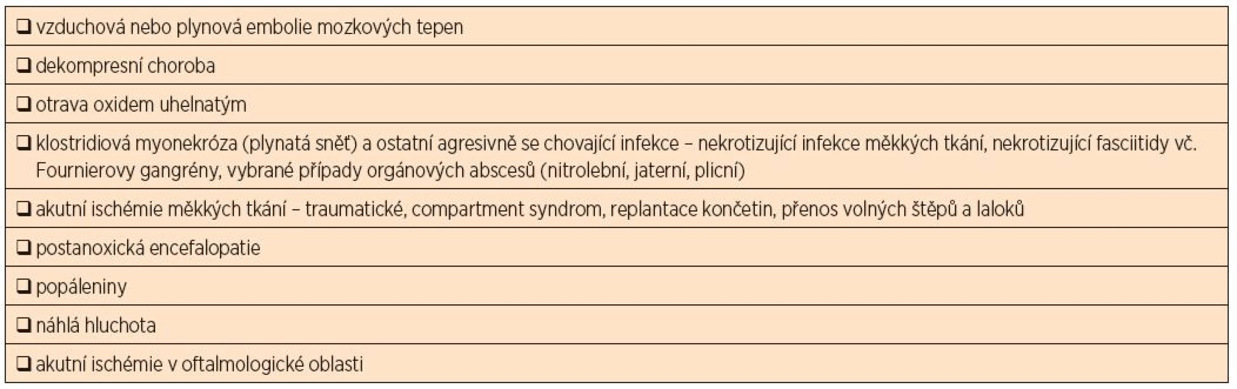 Přehled uznávaných emergentních stavů podle VII. Evropské konsensuální konference 2004.
