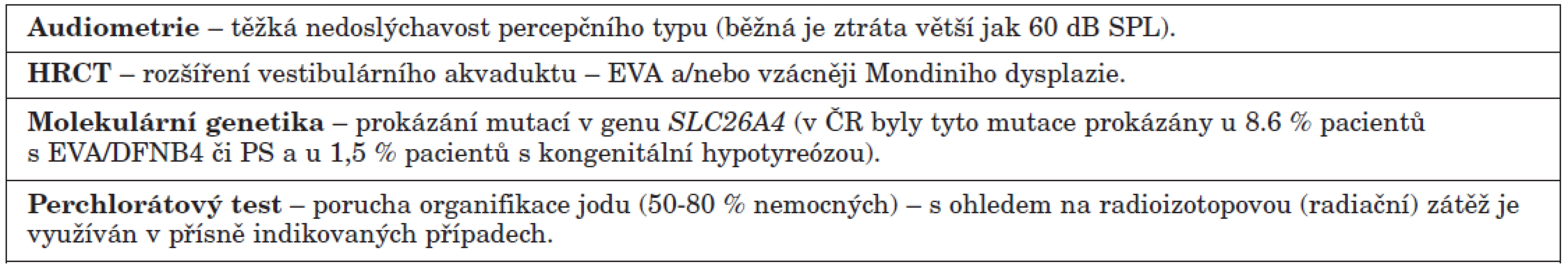 Diagnostická kritéria Pendredova syndromu, resp. EVA/DFNB4.