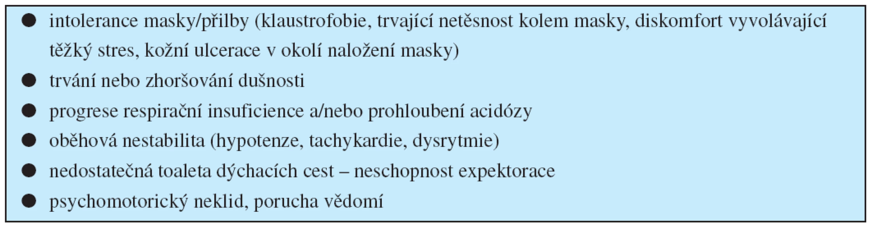 Selhání neinvazivní ventilace