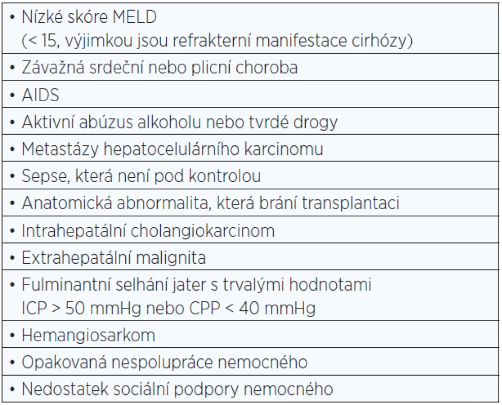 Kontraindikace transplantace jater