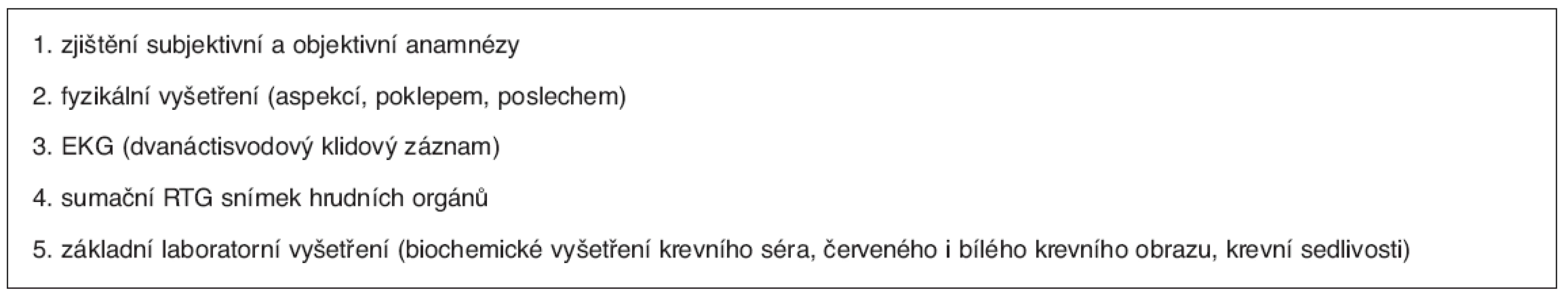 Základní interní vyšetření