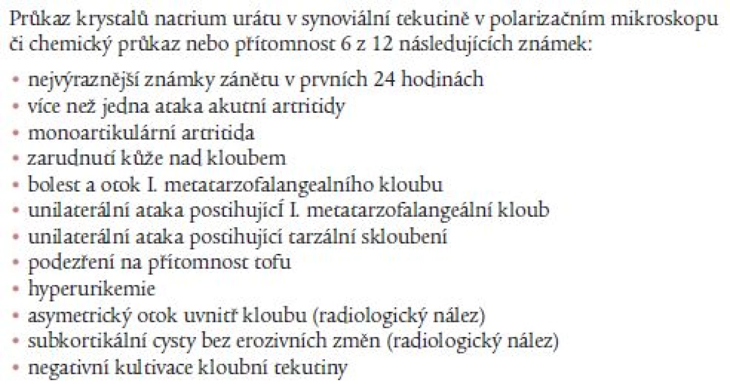 Diagnostická kritéria dny podle Wallace et al [26].