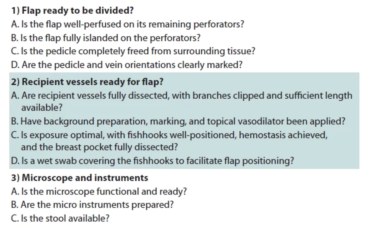 “Flap divide” checklist.