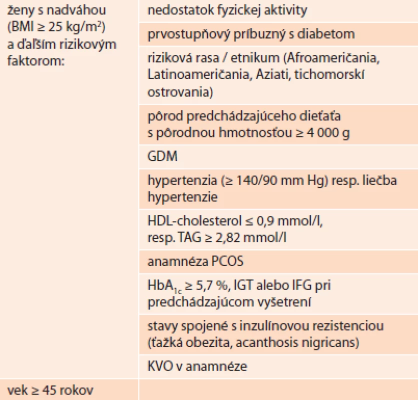 Ženy s rizikom pre vznik DM2T