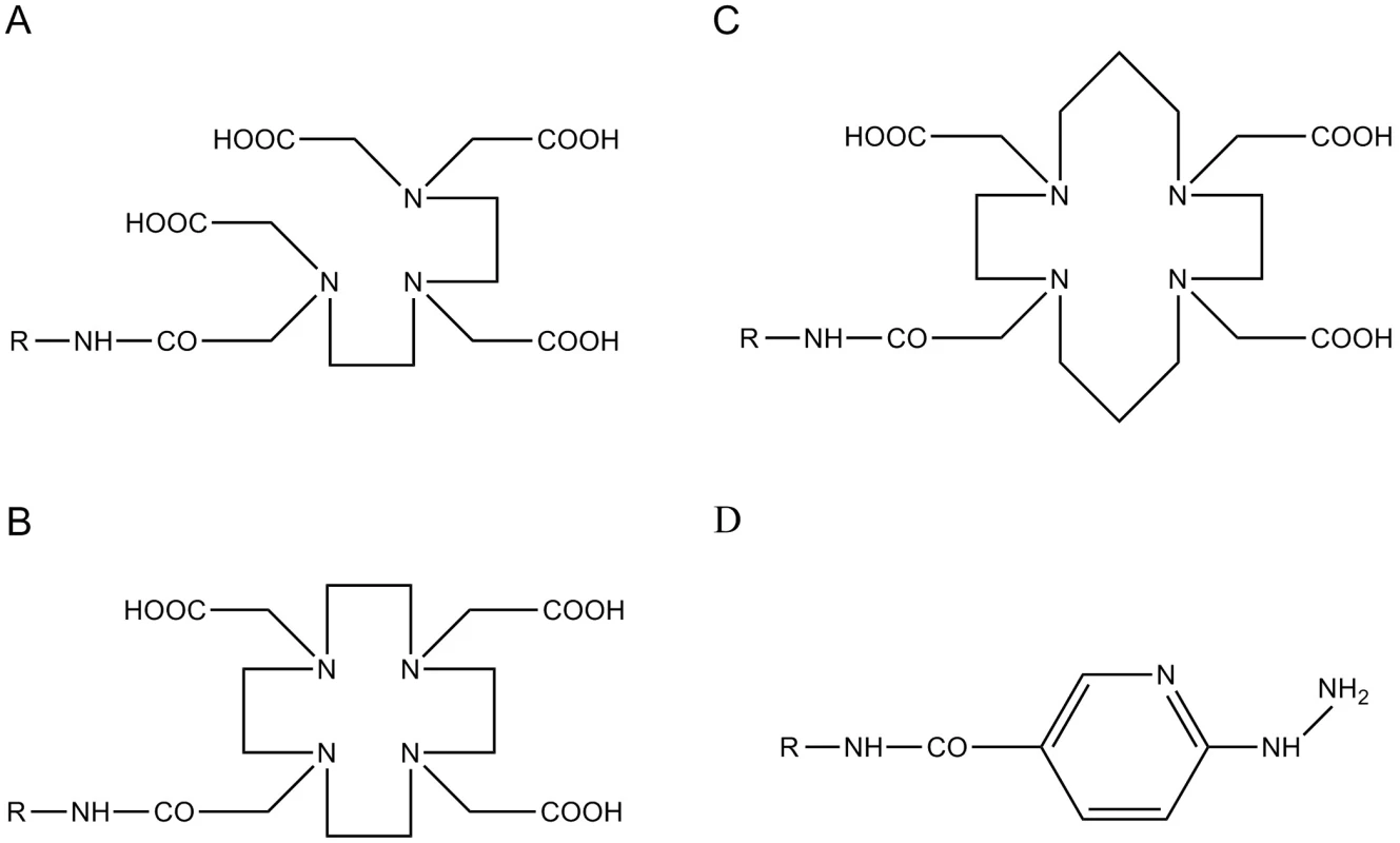 Bifunkční chelatační činidla
A – DTPA – diethylentriaminpentaoctová kyselina; B – DOTA – 1,4,7,10–tetraazacyklododekan– N,N’,N’’ ,N’’’– tetraoctová kyselina; C – TETA – 1,4,8,11–tetraazacyklotetradekan– N,N’,N’’ ,N’’’–tetraoctová kyselina; D – HYNIC – hydrazinonikotinamid