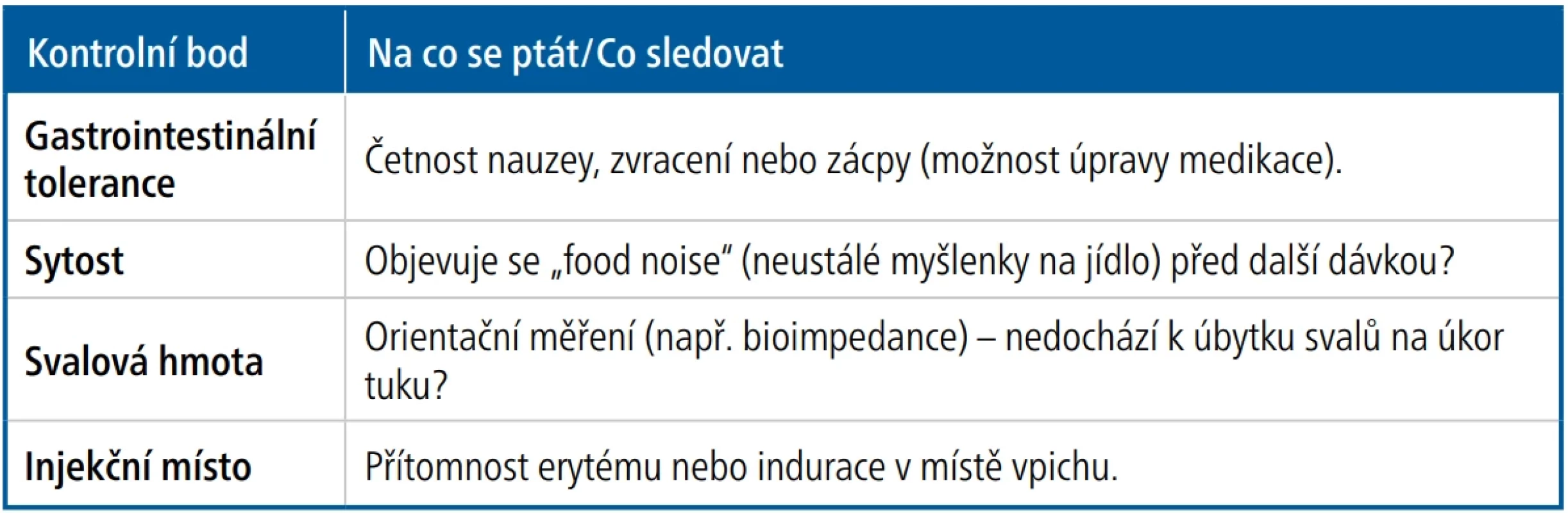 Náplň kontrol po 4–8 týdnech