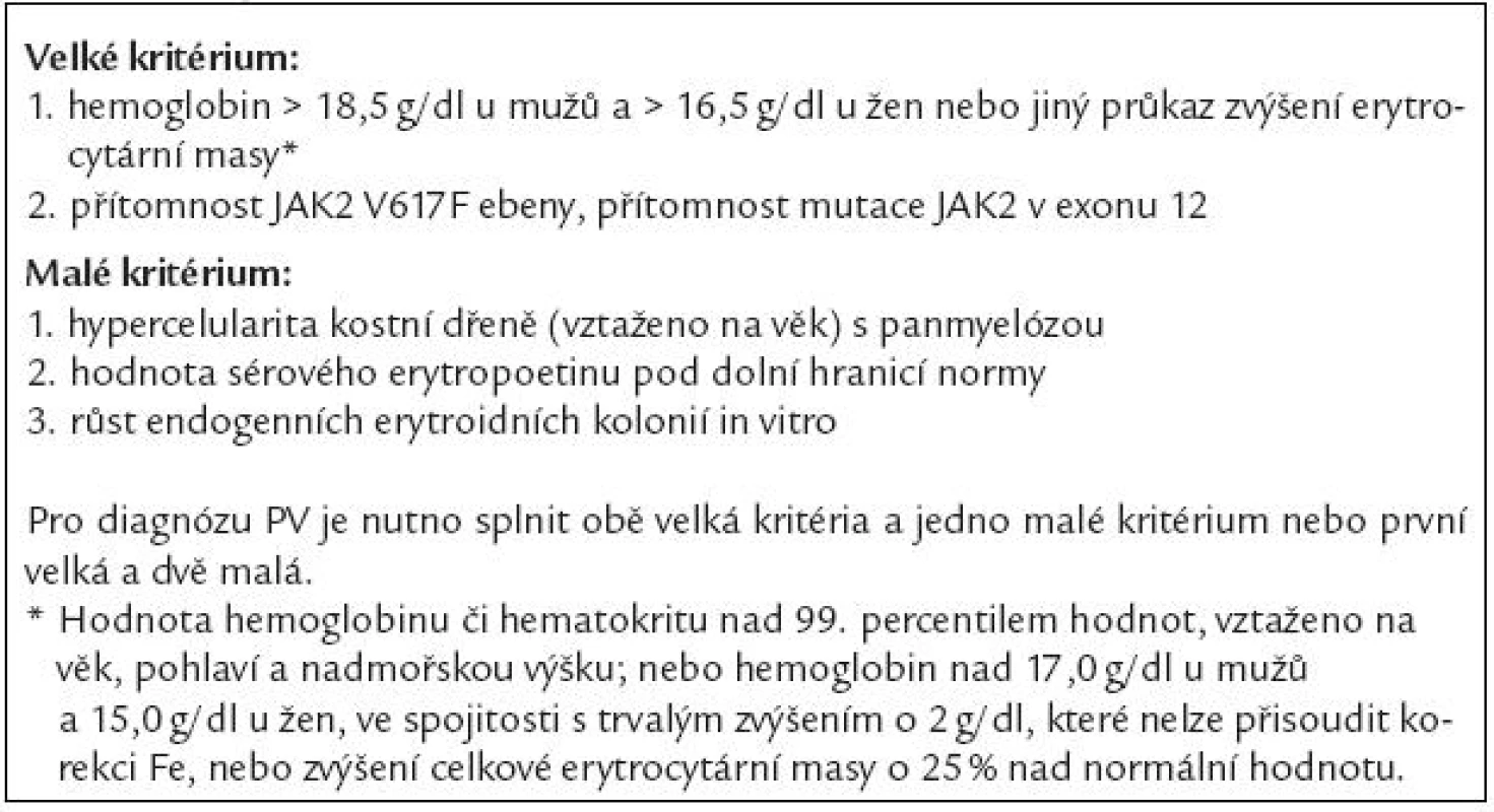 Diagnostická kritéria pravé polycytemie.
